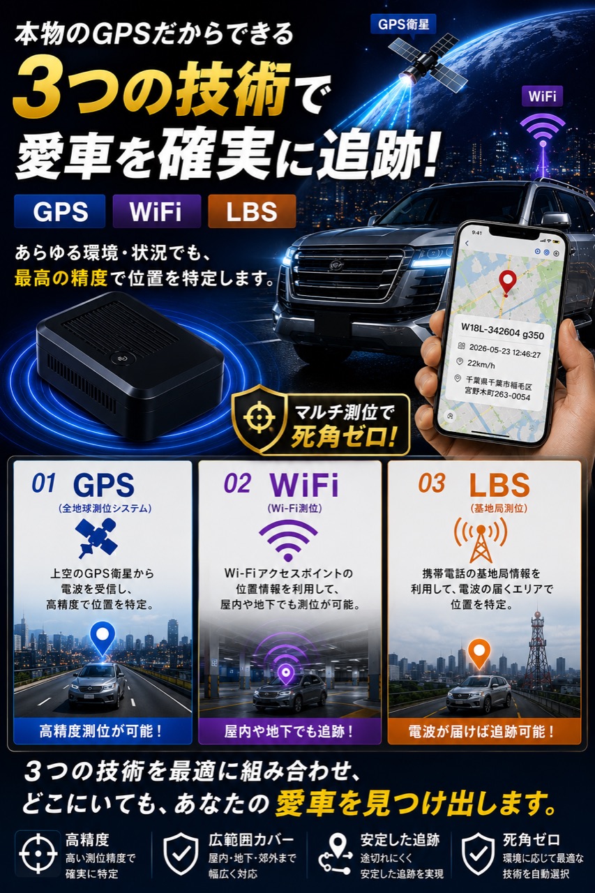 GPS WiFi LBSの3つの技術