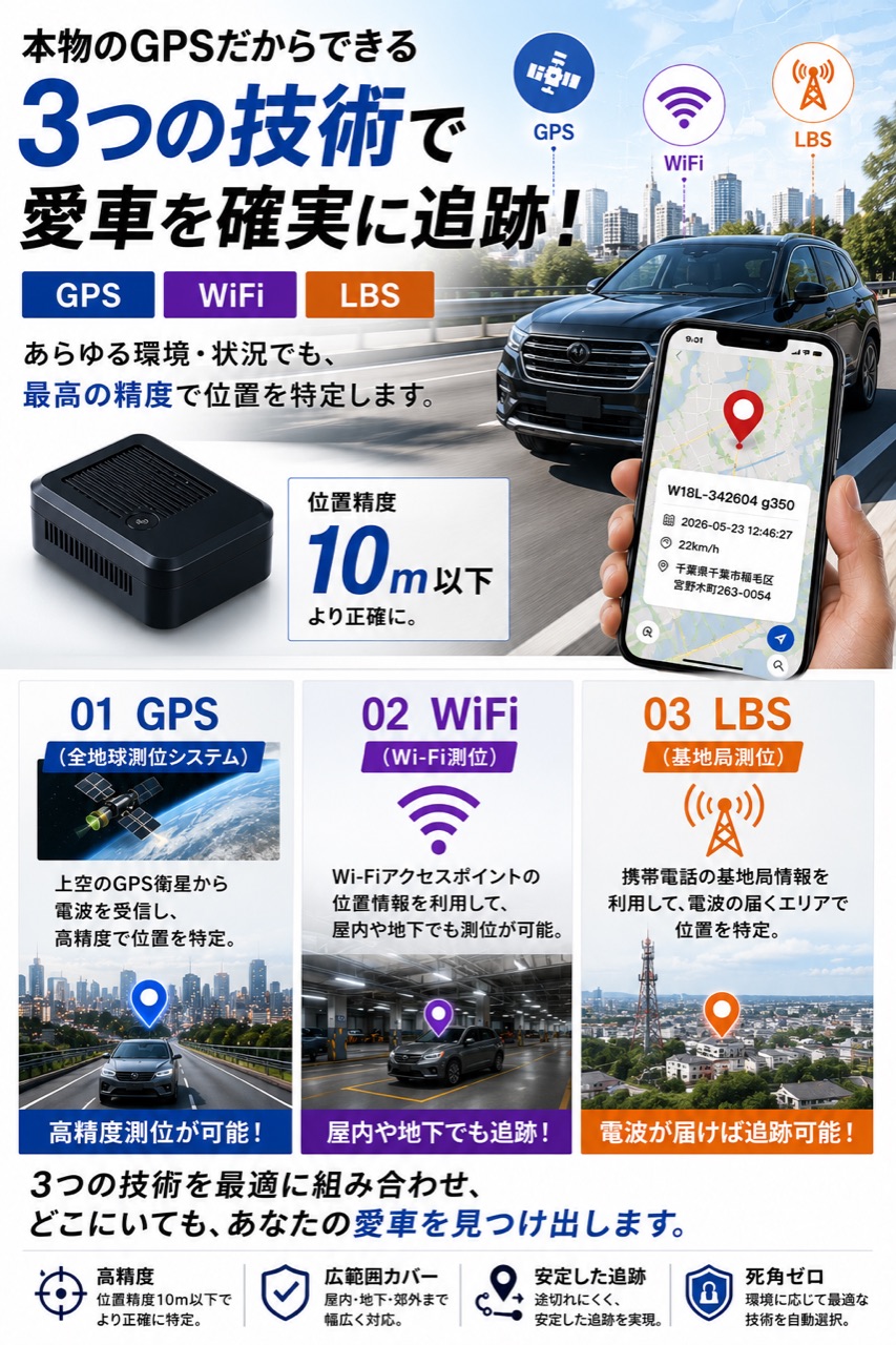 3つの技術で高精度に追跡