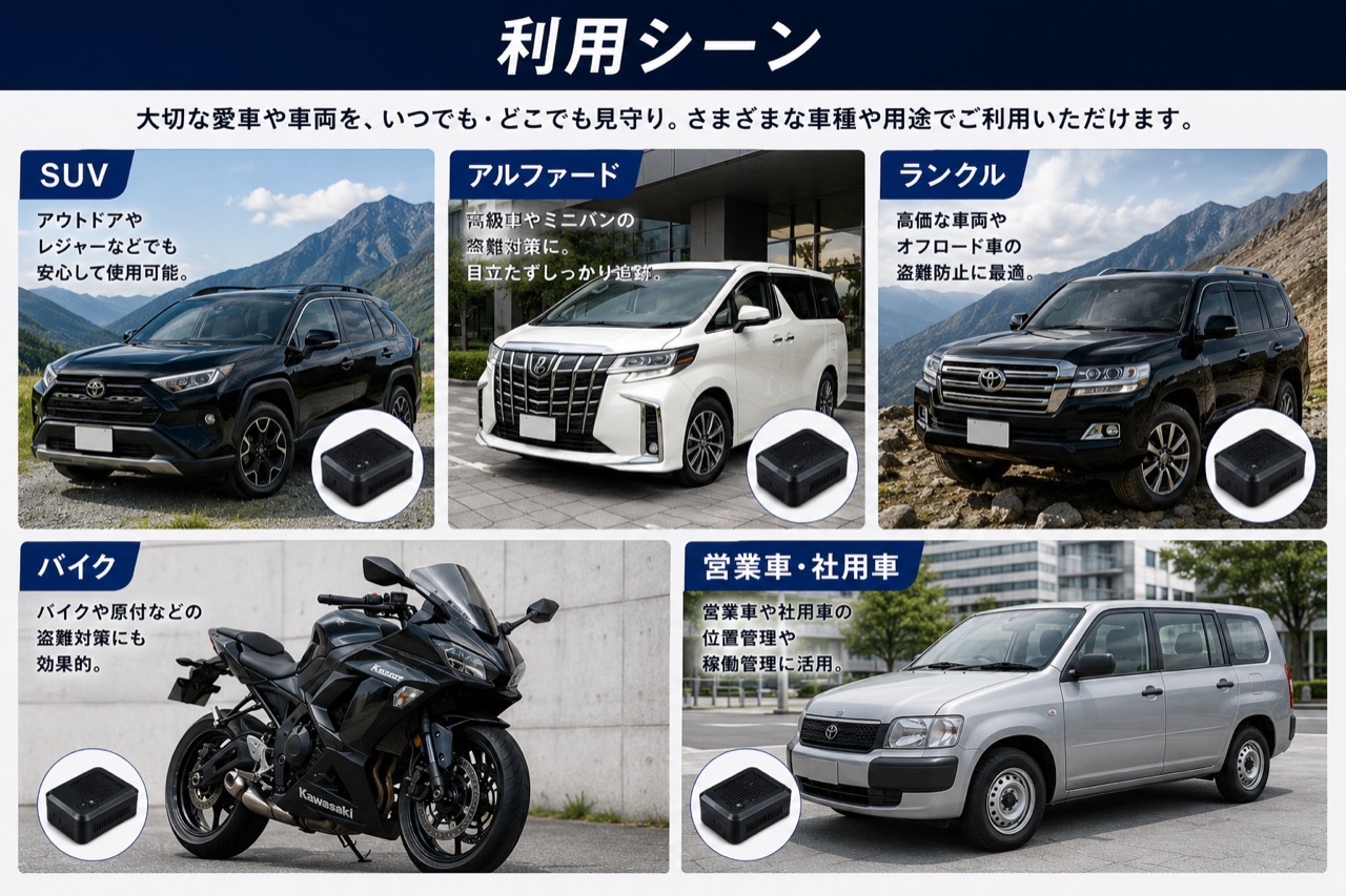 車外に隠して強力マグネットで設置