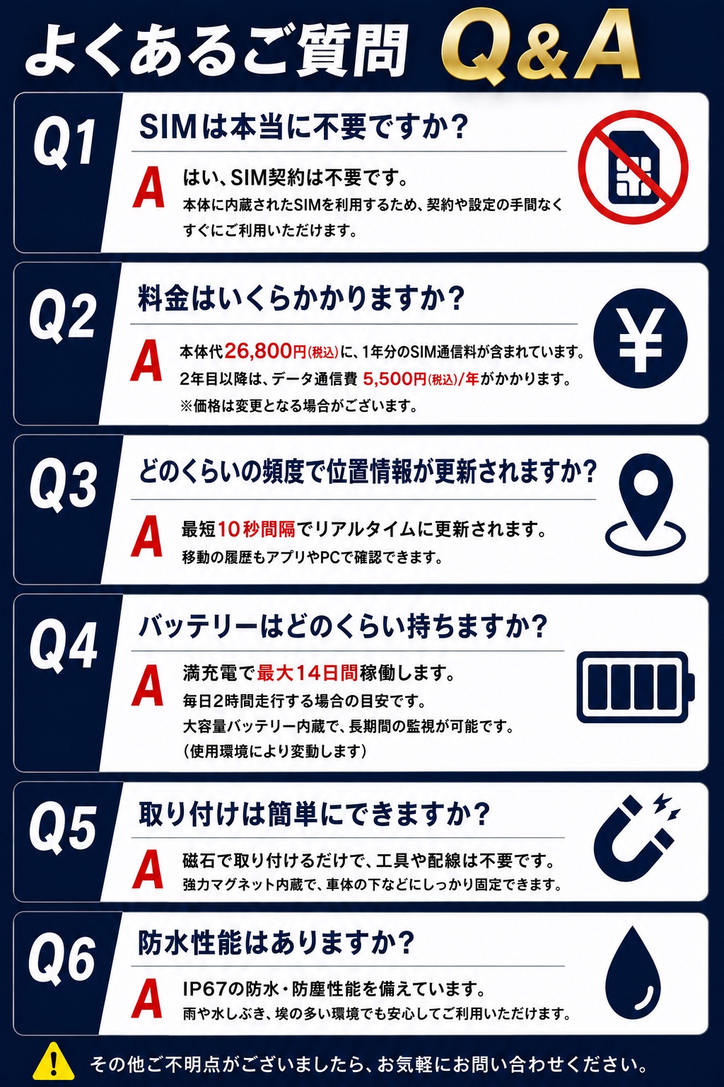 よくある質問